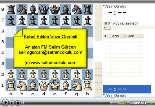vezirgambiti_2