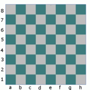 koordinatlı satranç tahtası