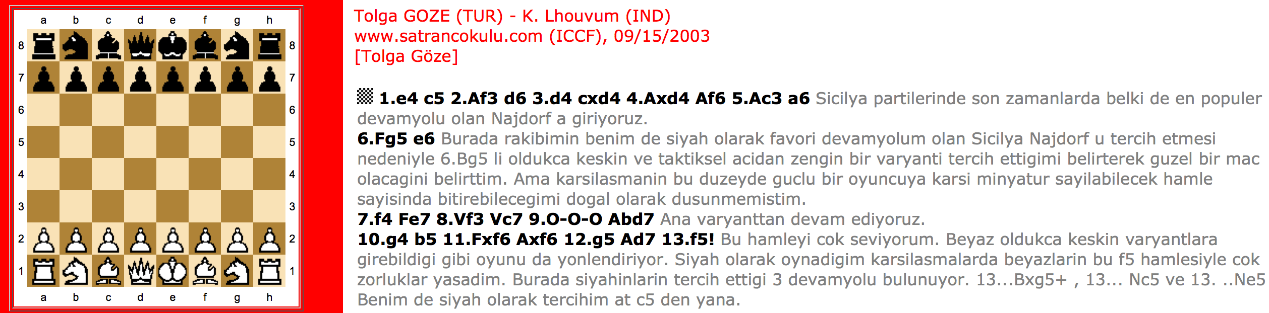 Göze – Lhouvum 2003