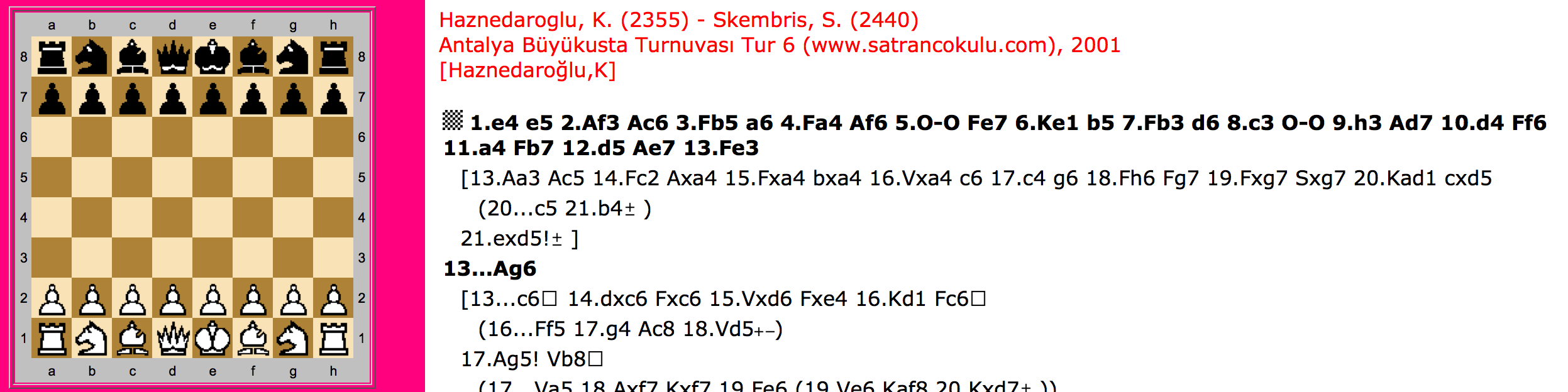 Haznedaroğlu – Skembris 2001