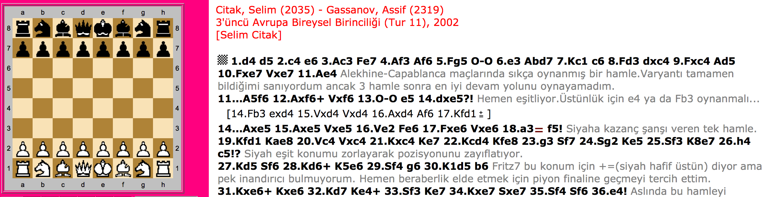 Çıtak – Gassanov 2002