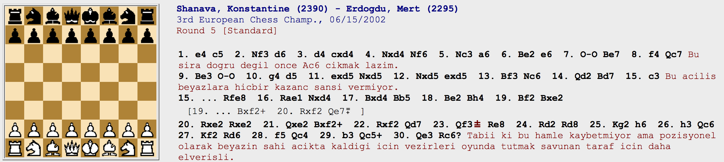 Shanava – Erdoğdu 2002